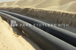 Steel Pipes Coating Materials